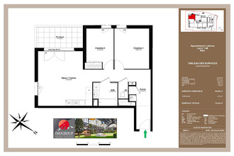 achat appartement thonon-les-bains 74200