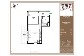 achat appartement thonon-les-bains 74200