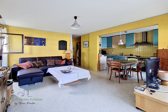 achat appartement thonon-les-bains 74200