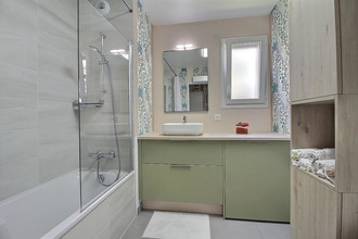achat appartement thonon-les-bains 74200