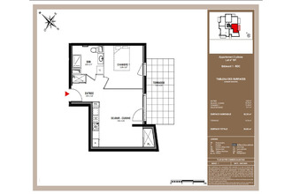 achat appartement thonon-les-bains 74200
