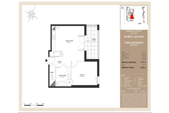achat appartement thonon-les-bains 74200