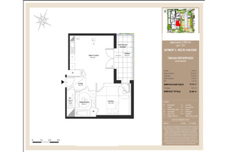 achat appartement thonon-les-bains 74200