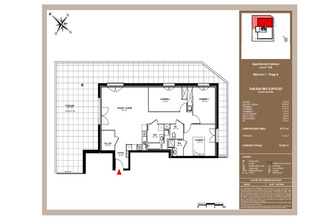 achat appartement thonon-les-bains 74200