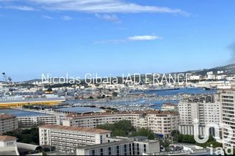 achat appartement toulon 83000