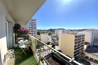 achat appartement toulon 83000