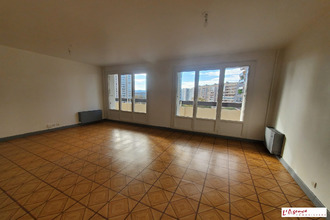achat appartement toulon 83000