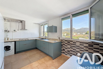 achat appartement toulon 83000