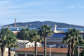 achat appartement toulon 83000