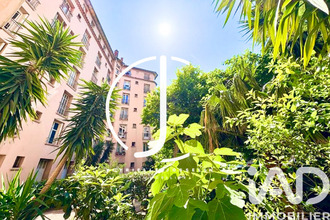 achat appartement toulon 83000