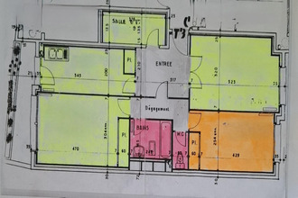 achat appartement toulon 83000