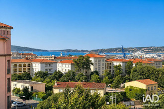 achat appartement toulon 83000