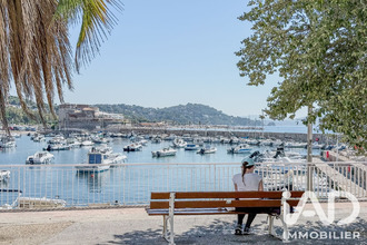 achat appartement toulon 83000