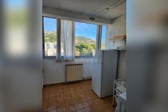 achat appartement toulon 83200