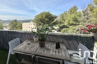 achat appartement toulon 83200