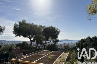 achat appartement toulon 83200