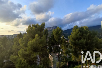 achat appartement toulon 83200