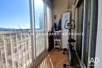 achat appartement toulon 83200