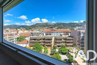 achat appartement toulon 83200