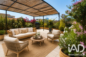 achat appartement toulon 83200