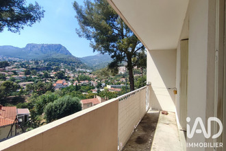achat appartement toulon 83200