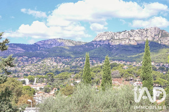 achat appartement toulon 83200