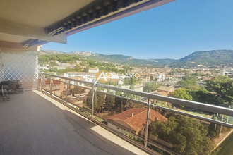 achat appartement toulon 83200