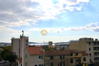achat appartement toulon 83200