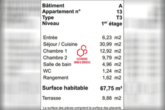 achat appartement toulouse 31000