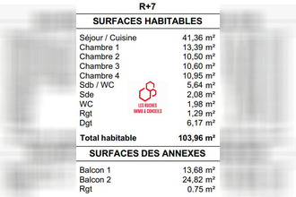 achat appartement toulouse 31000