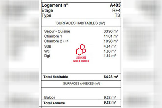 achat appartement toulouse 31000