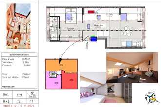 achat appartement toulouse 31000