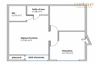 achat appartement toulouse 31000
