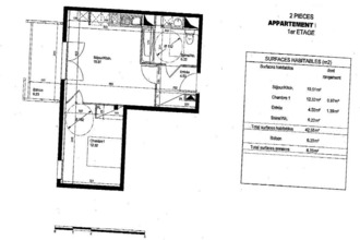 achat appartement toulouse 31100