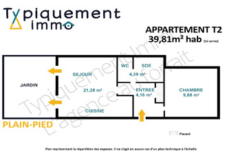 achat appartement toulouse 31100