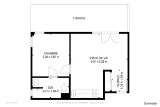 achat appartement toulouse 31200