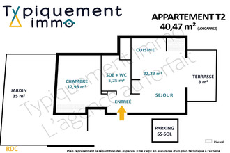 achat appartement toulouse 31200