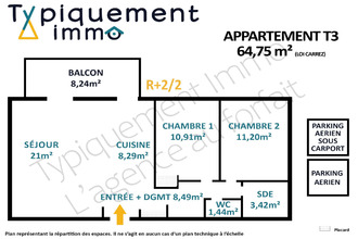achat appartement toulouse 31200