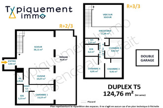 achat appartement toulouse 31200