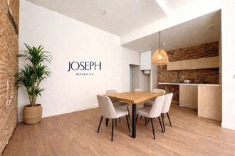 achat appartement toulouse 31300