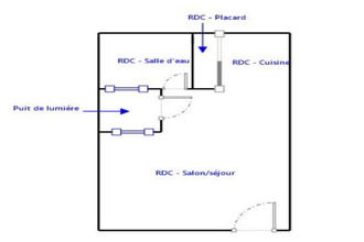 achat appartement toulouse 31400