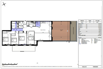 achat appartement toulouse 31400