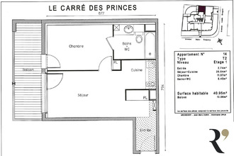 achat appartement toulouse 31400