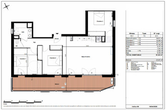 achat appartement toulouse 31400