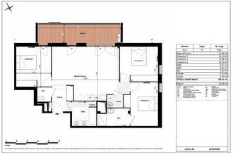 achat appartement toulouse 31400