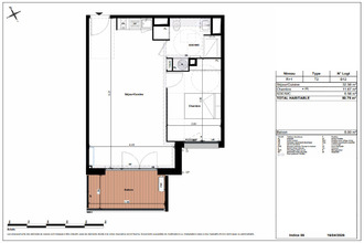 achat appartement toulouse 31400