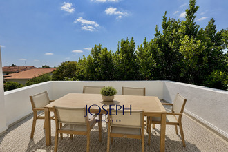achat appartement toulouse 31400