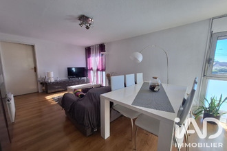 achat appartement toulouse 31400