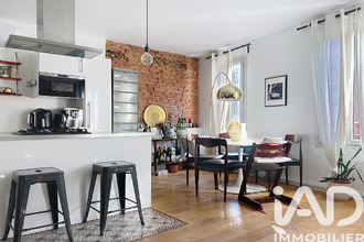 achat appartement toulouse 31500