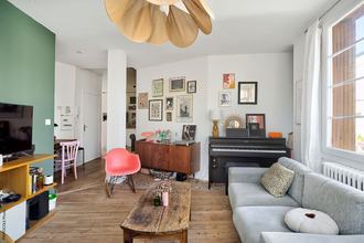 achat appartement toulouse 31500